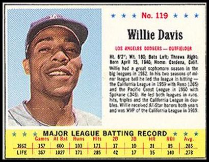 119 Willie Davis